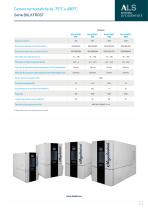 Serie BULKFROST - 7