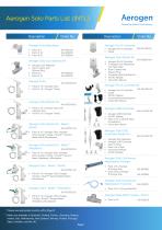 Aerogen Parts Lists