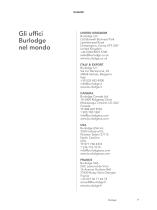 Multigen Series-15
