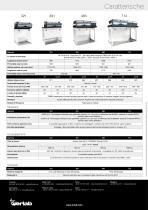 Captair Flow Smart - Cabine ad inquinamento controllato - 4