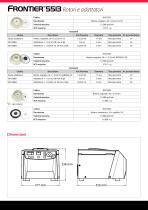 FRONTIER™ 5513 - 3