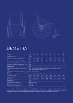 DEMETRA - 6