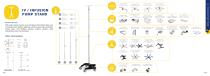 Rollsys- IV Stand and Infusion Pump Stand