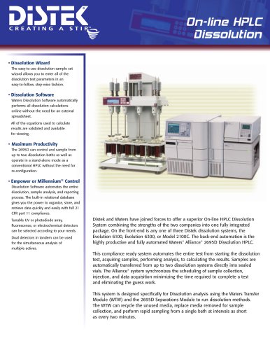 On-line HPLC Dissolution