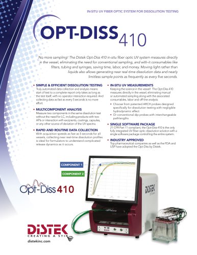 OPT-DISS410