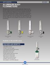 Aluminum Body Flowmeters