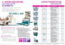 catalogo setttore estetico - 8
