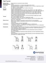 Euromex Oxion - 2013 - 6