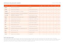 Catalogo Generale pedane posturografiche VERTIGO-17