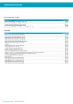 Mono, bino and trinocular microscopes, VisiScope, 200 series - 6