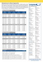 VWR-European-Hotplate-Stirrer-Brochure_IT_110511 - 4