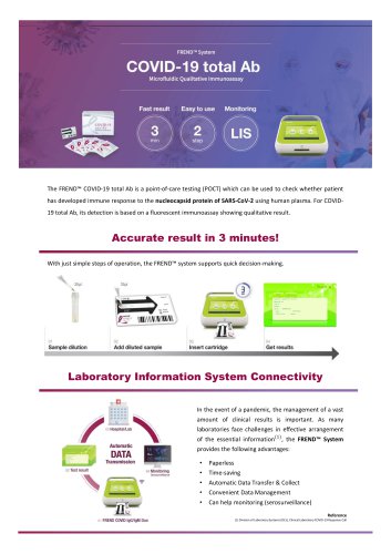 FREND™COVID-19total