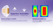 Perfectlaer Z890C Macchina per l'epilazione-3