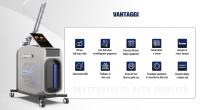 Perfectlaser Z180 Dispositivo laser picosecondo-2