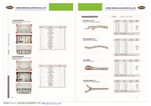 Instrument Sets and Plates