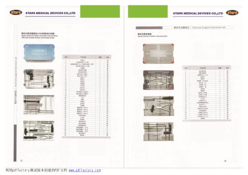 Spinal Instrument Sets 01