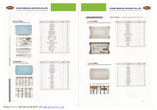 Trauma Instrument Sets