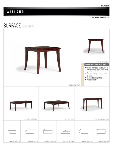 Surface: 4500 Tables, Square Corners