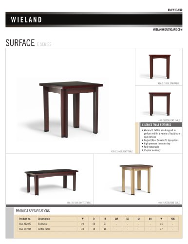 Surface: E Series Tables