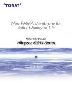 New PMMA Membrane for Better Quality of Life