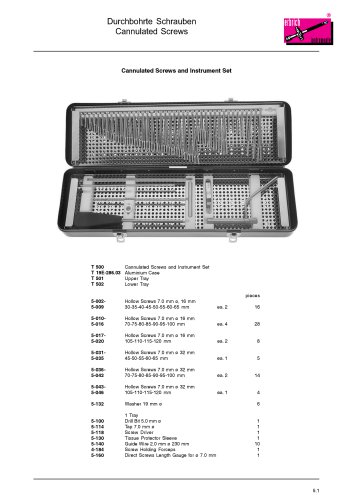 Cannulated Screws, Staples