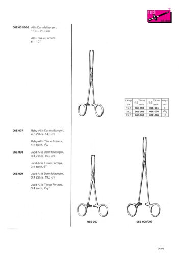 Intestinal forceps