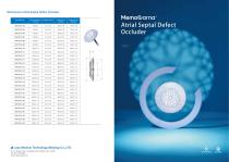 MemoCarna Atrial Septal Defect Occluder