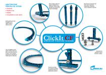 clicckit cf - 1