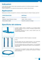 CLICKIT CF - 2