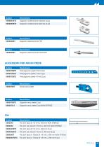 CLICKIT CF - 8