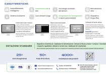 Santron Pc based Uroflowmeter-2