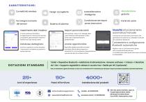 Santron Tablet Uroflowmeter -2